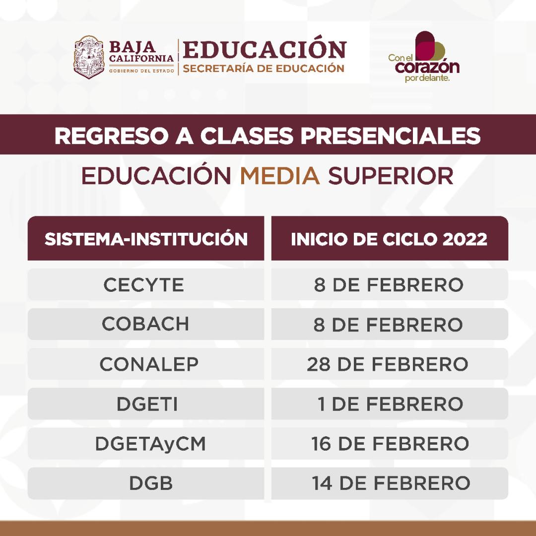 Dan a conocer fechas de regreso a clases y acciones preventivas en media superior