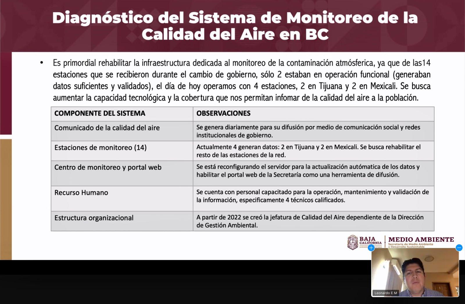 Es la calidad del aire una prioridad binacional: Secretaría de Medio Ambiente y Desarrollo Sustentable de BC