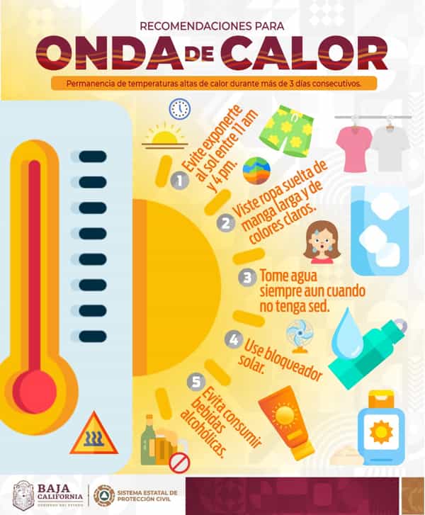 Advierte CEPC ola de calor esta semana en Baja California