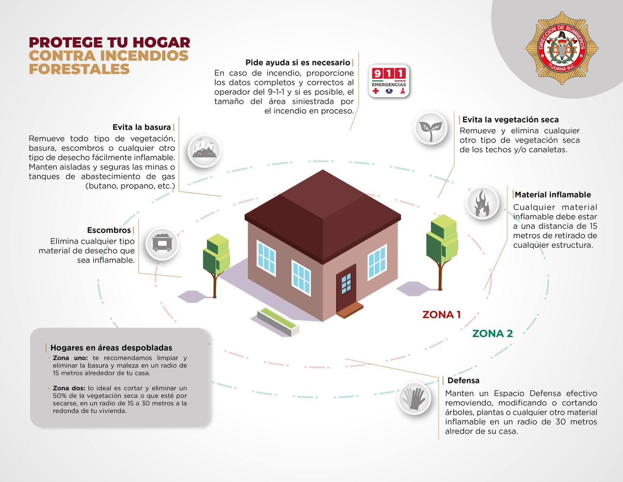 SSPCM exhorta a tomar medidas preventivas para prevenir incendios