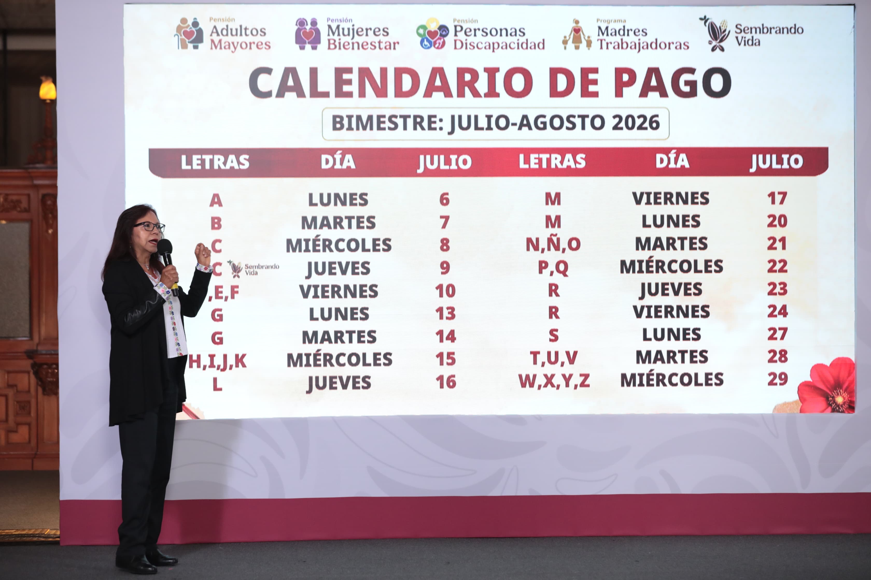 Del 6 al 29 de julio se realiza el pago de las Pensiones para el Bienestar correspondiente al bimestre julio- agosto: Leticia Ramírez